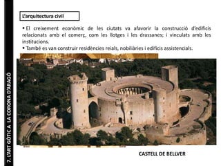 7.L’ARTGÒTICALACORONAD’ARAGÓ
L’arquitectura civil
 El creixement econòmic de les ciutats va afavorir la construcció d’edificis
relacionats amb el comerç, com les llotges i les drassanes; i vinculats amb les
institucions.
 També es van construir residències reials, nobiliàries i edificis assistencials.
LLOTJA DE MALLORCA
SALÓ DE CENT
CASTELL DE BELLVER
 
