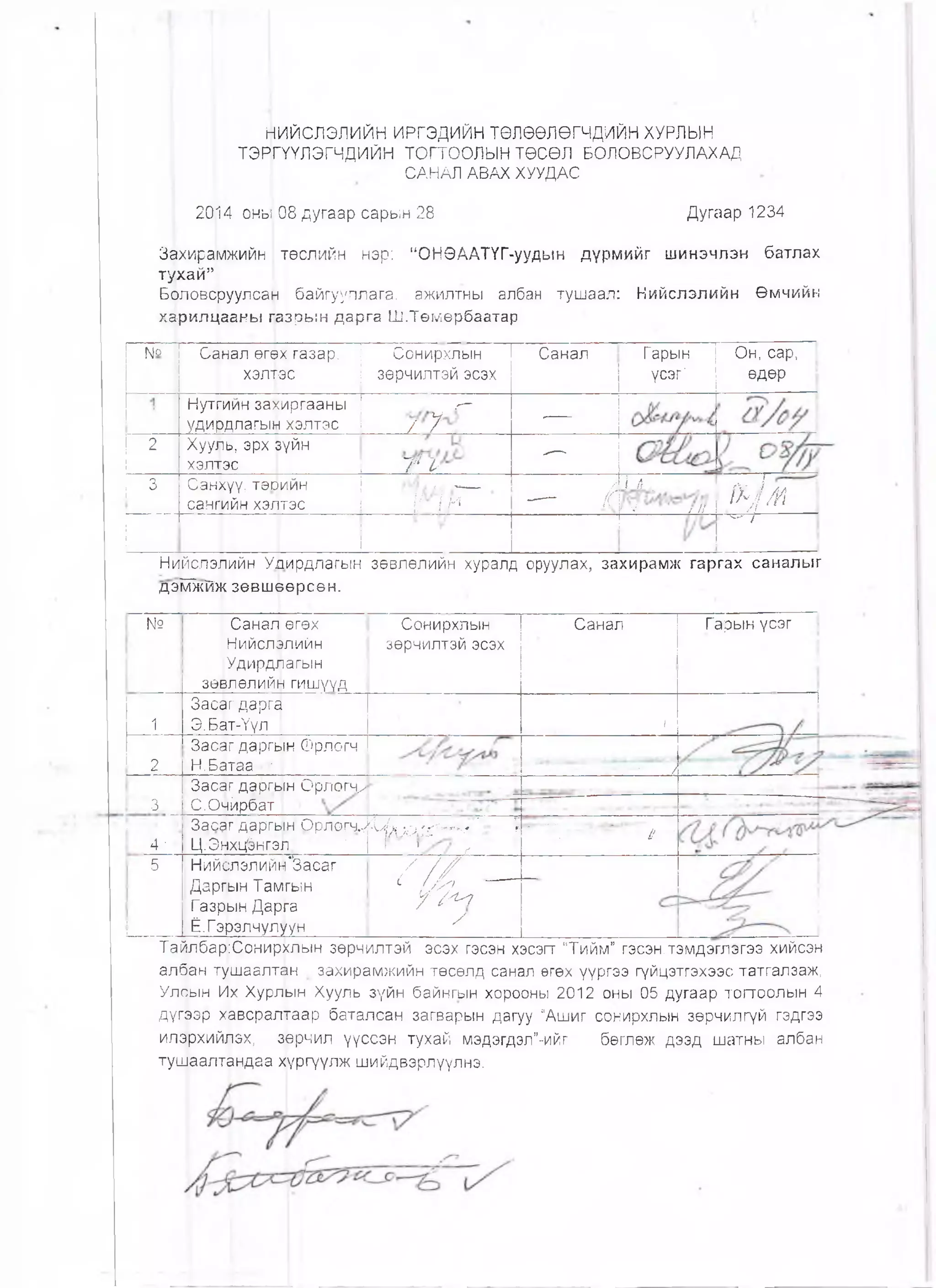 ^ИЙСЛЭЛИЙН ИРГЭДИЙН ТӨЛӨӨЛӨГЧДИЙН ХУРЛЫН
ТЭНГҮҮЛЭГЧДИЙН ТОГТООЛЫН ТӨСӨЛ БОЛОВСРУУЛАХАД
САНАЛ АВАХ ХУУДАС
2014 оны! 08 дугаар сарын 28 Дугаар 1234
З^хирамжийн төслийн нэр: “ ОНӨААТҮГ-уудын дүрмийг шинэчлэн батлах
түхай”
Брловсруулсан байгууллага, ажилтны албан тушаал: Нийслэлийн Өмчийн
х^рилцааны г|азрьж дарга Ш.Төмербаатар
N° Санал өгөх газар, | Сонирхлын
хэлтэс | зөрчилтэй эсэх
Санал Гарын
үсэг'
Он, сар,
өдөр
Нутгийн зажиргааны | г~
удирдлагын хэлтэс ! / ^ ? ------
2 Хууль, эрх зүйн
хэлтэс | У 11-
—
3 Санхүү, төВийн | ,л ~—
сангийн хэлтэс ! (/ ( М ----- {(
1 /1...
ГV / // $■]/№
!
, ~ 1

Н^йслэлийн Ушрдлагын зөвлөлийн хуралд оруулах, захирамж гаргах саналыг
дэШкРШ зөвщёөрсөн.
№ |
.
Санал! өгөх
Нийслэлийн
УдирдЛагын
зөвлөлийн гишүүд
Сонирхлын
зөрчилтэй эсэх
Санал Гарын үсэг
1
Засаг дарга
Э.Бат-Үүл г
1
2
Засагдаргын ©рлогч
Н.Батаа • ■ • • /
!.. з
Засаг даргын Орлогч^
С.Очйрбат
! 4‘’ ■
Засаг даргын Орлогч^С/дXXX?**** ' I
Ц.Энхц&нгэл. ' " | 1 > "ж
" Т й ■
5
I
Нийслэлийй4’3асаг
1Даргын Тамгын
Газрын Дарга
Ё.Гэрэлчулүун
/ / //>7
у / уч
/
Та^лбар:Сонирхлын зөрчилтэй эсэх гэсэн хэсэгт "Тийм” гэсэн. тэмдэглэгээ хийсэн
албан тушаалтан захирамжийн төсөлд санал өгөх үүргээ гүйцэтгэхээс татгалзаж,
Улаын Их Хурлын Хууль зүйн байнгын хорооны 2012 оны 05 дугаар тогтоолын 4
дүгээр хавсралтаар баталсан загварын дагуу Ашиг сонирхлын зөрчилгүй гэдгээ
илэрхийлэх, зөрчил үүссэн тухай мэдэгдэл”-ийг бөглөж дээд шатны албан
тушаалтандаа х(үргүүлж шийдвэрлүүлнэ.
 