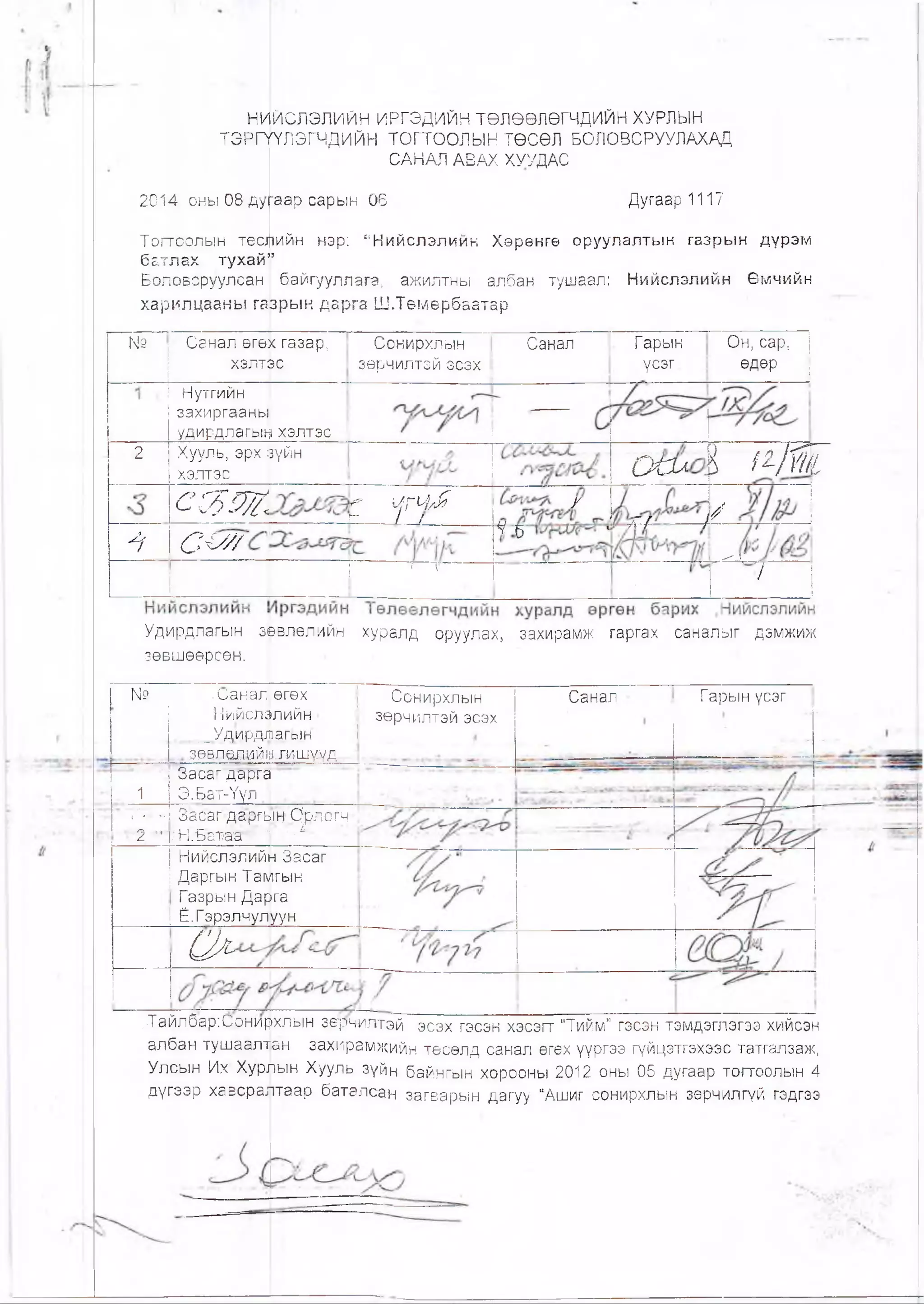 Н1/|ЙСЛЭЛИЙН ИРГЭДИЙН ТӨЛӨӨЛӨГЧДИЙН ХУРЛЫН
ТЭРГҮҮЛЭГЧДИЙН ТОГТООЛЫН ТӨСӨЛ БОЛОВСРУУЛАХАД
САНАЛ АВАХ ХУУДАС
2014 оны 08 дугаар сарын 06 Дугаар 1117
Тогтоолын теслийн нэр: “ Нийслзлийк Хөрөнге оруулалтын газрын дүрэм
батлах тухай ]’
Боловсруулсан байгууллага, ажилтны албан тушаал: Нийслэлийн Өмчийн
харилцааны газрын дарга Ш.Темербаатар
№ С.анал өгөх газар,
хэлтэс
Сонирхлын
зөрчилтэй эсэх
Санал Гарын
үсэг
Он, сар, |
өдөр 
Нутгийн
захиргааны
удирдлагьщ хэлтэс
2 Хууль, эрх:
хэлтэс
зүйн
о в м > . 1 ?чмг.. - |
С 0Ж ^ ц г ч ^
г- / /
у
/Г [ / / 
4 С ^ Л / '
V 5 1
!
1
I » е
' 1 1
Удирдлагын зевлөлийн хуралд оруулах, захирамж гаргах саналыг дэмжиж
зөвшөөрсөн.
№ .Санал өгөх
Нийслэлийн
__Удирдлаго1н
зөв.ледкзйы^ишуүд
■;'Заса" дарга
1 | Э.Бат-Үүл I
Г'* - 1-Засаг даргын Орлогч
2 ‘'тН.Ъатаа Т ' ' А:
Сонирхл.ын
зөрчилтэй эсэх
Санал Гарын үсэг
! Нийслэлийн Засаг
Даргын Тамгын
Газрын Дарга
I Ё.Гэрэлчулуун
&
,Тайлбар:Сонирхлын зерчилтэй эсэх гэсэн хэсэгт “Тийм” гэсэн тэмдэглэгээ хийсэн
албан тушаалтан захирамжийн төсөлд санал өгөх үүргээ гүйцэтгэхээс татгалзаж,
Улсын Их Хурлын Хууль зүйн байнгын хорооны 2012 оны 05 дугаар тогтоолын 4
дүгээр хавсралтаар баталсан загварын дагуу “Ашиг сонирхлын зөрчилгүй гэдгээ
 