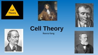Cell Theory
Reena Kang
 