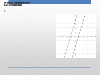 5.1 writing linear equations in slope intercept form | PPTX