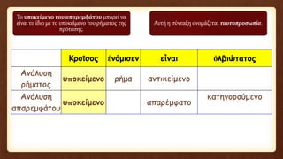 Το υποκείμενο του απαρεμφάτου μπορεί να
είναι το ίδιο με το υποκείμενο του ρήματος της
πρότασης.
Αυτή η σύνταξη ονομάζεται ταυτοπροσωπία.
Κροῖσος ἐνόμισεν εἶναι ὀλβιώτατος
Ανάλυση
ρήματος
υποκείμενο ρήμα αντικείμενο
Ανάλυση
απαρεμφάτου
υποκείμενο απαρέμφατο
κατηγορούμενο
 