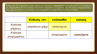 Είπαμε πριν ότι το απρόσωπο ρήμα παίρνει ως υποκείμενο απαρέμφατο. Είναι φανερό ότι το υποκείμενο
του απαρεμφάτου θα είναι διαφορετικό από το υποκείμενο του ρήματος . Άρα θα έχουμε ετεροπροσωπία.
Αυτό έχει ως συνέπεια το υποκείμενο του απαρεμφάτου να βρίσκεται σε πτώση αιτιατική.
Κίνδυνός ἐστι ἀπόλλυσθαι πολλούς
Ανάλυση
ρήματος
απρόσωπο ρήμα υποκείμενο
Ανάλυση
απαρεμφάτου
απαρέμφατο υποκείμενο
 