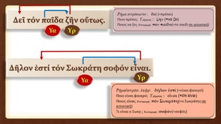 Δεῖ τόν παῖδα ζῆν οὕτως.
ΥρΥα
Δῆλον ἐστί τόν Σωκράτη σοφόν εἶναι.
ΥρΥα
 
