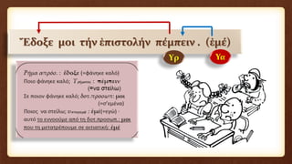 Ἔδοξε μοι τήν ἐπιστολήν πέμπειν . (ἐμέ)
Υρ Υα
 
