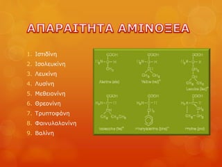 1. Ιστιδίνη
2. Ισολευκίνη
3. Λευκίνη
4. Λυσίνη
5. Μεθειονίνη
6. Θρεονίνη
7. Τρυπτοφάνη
8. Φαινυλαλανίνη
9. Βαλίνη
 