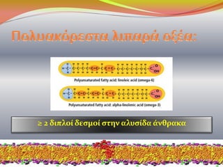 ≥ 2 διπλοί δεσμοί στην αλυσίδα άνθρακα
 