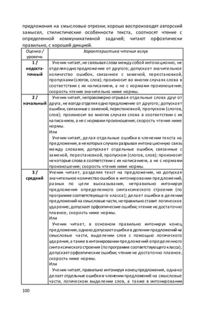 макет мр 5 бал