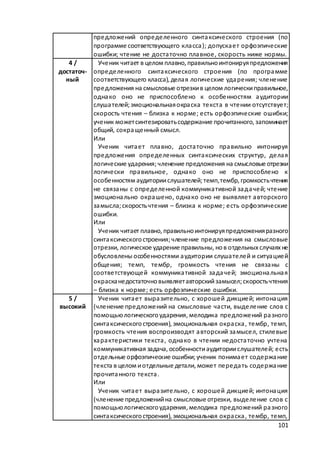 макет мр 5 бал