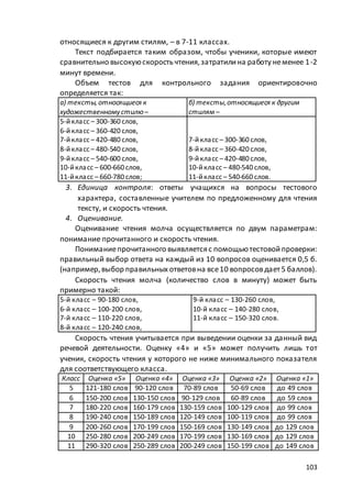 макет мр 5 бал