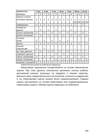 макет мр 5 бал