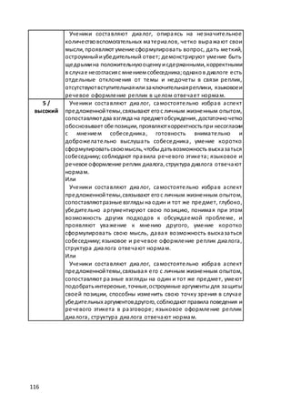 макет мр 5 бал