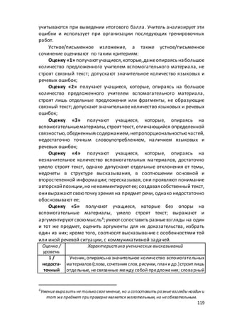 макет мр 5 бал