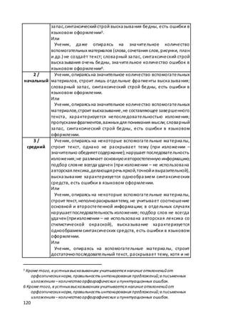 макет мр 5 бал