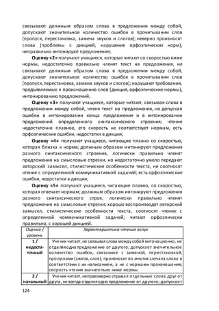 макет мр 5 бал