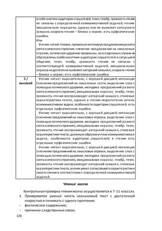 макет мр 5 бал