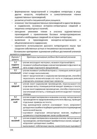 макет мр 5 бал