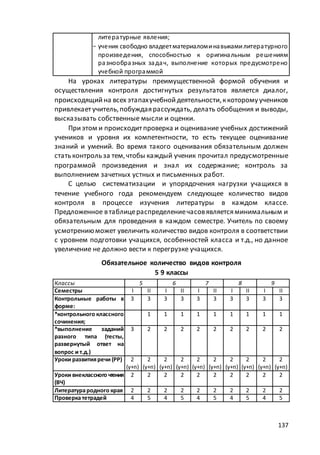 макет мр 5 бал