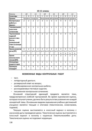 макет мр 5 бал