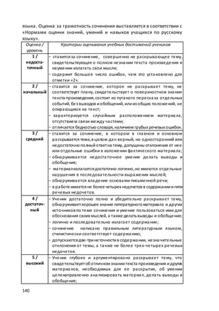 макет мр 5 бал