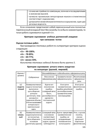 макет мр 5 бал