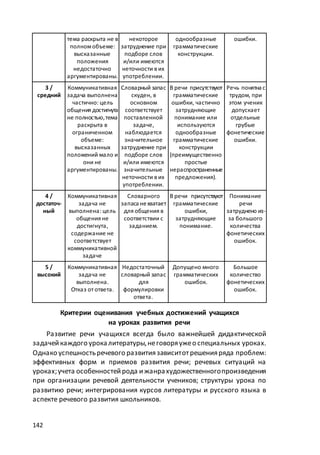 макет мр 5 бал
