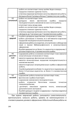 макет мр 5 бал