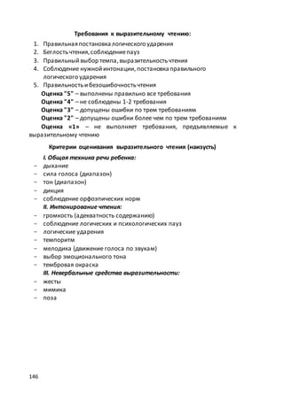 макет мр 5 бал