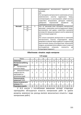 макет мр 5 бал