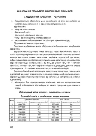 макет мр 5 бал