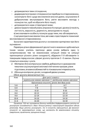 макет мр 5 бал