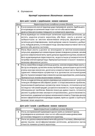 макет мр 5 бал