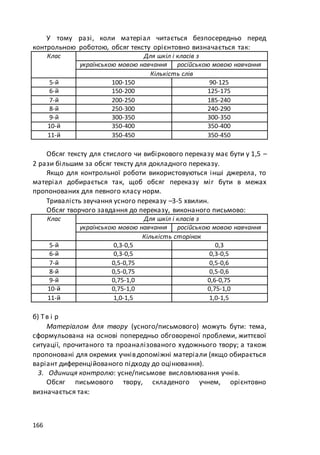 макет мр 5 бал