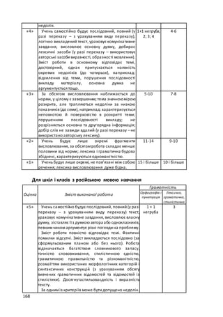 макет мр 5 бал