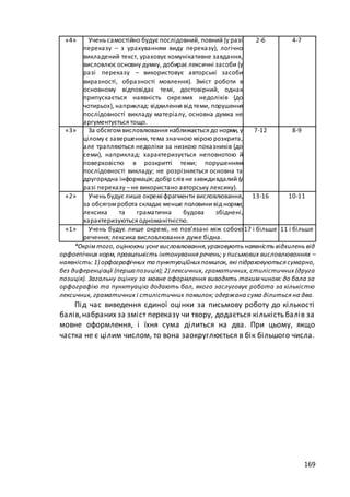 макет мр 5 бал