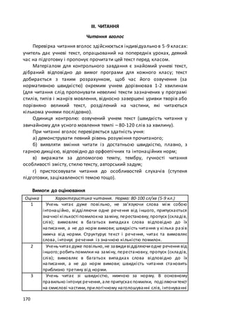 макет мр 5 бал