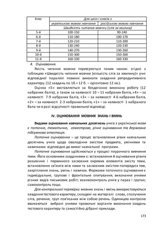 макет мр 5 бал