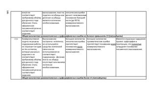 макет мр 5 бал