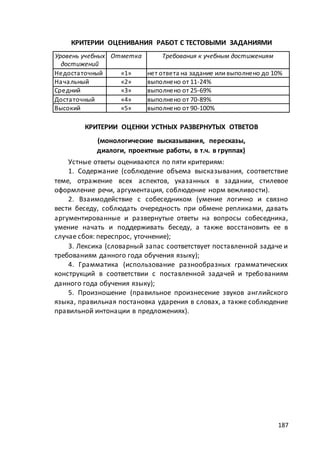 макет мр 5 бал