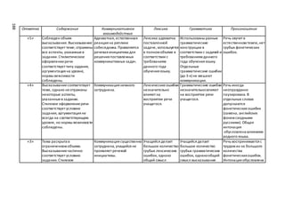 макет мр 5 бал