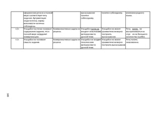 макет мр 5 бал