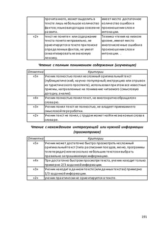 макет мр 5 бал