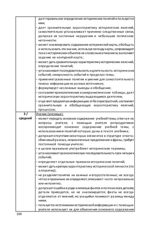 макет мр 5 бал