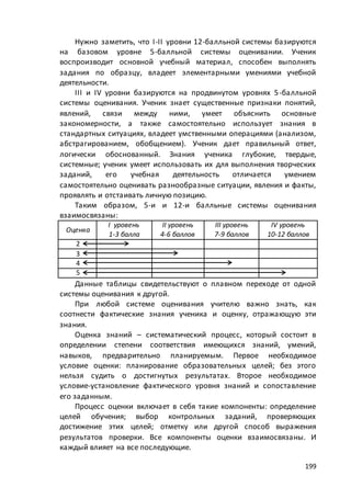 макет мр 5 бал