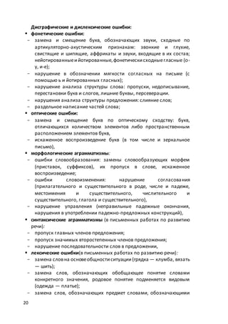 20
Дисграфические и дислексические ошибки:
 фонетические ошибки:
- замена и смещение букв, обозначающих звуки, сходные по
артикуляторно-акустическим признакам: звонкие и глухие,
свистящие и шипящие, аффрикаты и звуки, входящие в их состав;
нейотированныеийотированные,фонетическисходныегласные (о-
у, и-е);
- нарушение в обозначении мягкости согласных на письме (с
помощью ь и йотированных гласных);
- нарушение анализа структуры слова: пропуски, недописывание,
перестановки букв и слогов, лишние буквы, персеверации.
- нарушения анализа структуры предложения: слияние слов;
- раздельное написание частей слова;
 оптические ошибки:
- замена и смещение букв по оптическому сходству: букв,
отличающихся количеством элементов либо пространственным
расположением элементов букв,
- искаженное воспроизведение букв (в том числе и зеркальное
письмо),
 морфологические аграмматизмы:
- ошибки словоо6разования: замены словообразующих морфем
(приставок, суффиксов), их пропуск в слове, искаженное
воспроизведение;
- ошибки словоизменения: нарушение согласования
(прилагательного и существительного в роде, числе и падеже,
местоимения и существительного, числительного и
существительного, глагола и существительного),
- нарушение управления (неправильные падежные окончания,
нарушения в употреблении падежно-предложных конструкций),
 синтаксические аграмматизмы (в письменных работах по развитию
речи):
- пропуск главных членов предложения;
- пропуск значимых второстепенных членов предложения;
- нарушение последовательности слов в предложении,
 лексические ошибки(в письменных работах по развитию речи):
- замена словна основеобщностиситуации(грядка — клумба, вязать
— шить);
- замена слов, обозначающих обобщающее понятие словами
конкретного значения, родовое понятие подменяется видовым
(одежда — платье);
- замена слов, обозначающих предмет словами, обозначающими
 