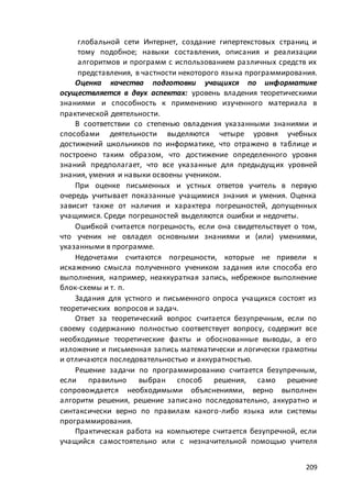 макет мр 5 бал