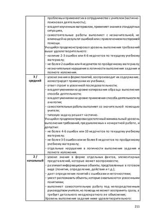 макет мр 5 бал