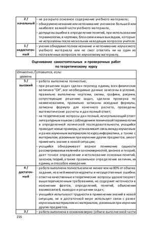 макет мр 5 бал