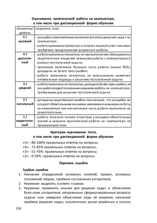 макет мр 5 бал