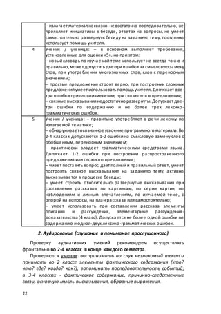 22
─ излагает материал несвязно, недостаточно последовательно, не
проявляет инициативы в беседе, ответах на вопросы, не умеет
самостоятельно развернуть беседу на заданную тему, постоянно
использует помощь учителя.
4 Ученик / ученица: ─ в основном выполняет требования,
установленные для оценки «5», но при этом:
─ новыйсловарь по изучаемой теме использует не всегда точно и
правильно, может допустить две-триошибкина смысловую замену
слов, при употреблении многозначных слов, слов с переносным
значением;
─ простые предложения строит верно, при построении сложных
предложенийумеет использовать помощьучителя. Допускает две-
три ошибки при словоизменении, при связи слов в предложении;
─ связные высказывания недостаточно развернуты. Допускает две -
три ошибки по содержанию и не более трех лексико-
грамматических ошибок.
5 Ученик / ученица: ─ правильно употребляет в речи лексику по
излагаемой тематике;
─ обнаруживаетосознанное усвоение программного материала. Во
2-4 классах допускаются 1-2 ошибки на смысловую замену слов с
обобщенным, переносным значением;
─ практически владеет грамматическими средствами языка.
Допускает 1-2 ошибки при построении распространенного
предложения или сложного предложения;
─ умеет поставить вопрос, дает полныйи правильный ответ, умеет
построить связное высказывание на заданную тему, активно
высказывается в процессе беседы;
─ умеет строить относительно развернутые высказывания при
составлении рассказов по картинкам, по серии картин, по
на6людениям и личным впечатлениям, по изучаемой теме, с
опорой на вопросы, на план рассказа или самостоятельно;
─ умеет использовать при составлении рассказа элементы
описания и рассуждения, элементарные рассуждения-
доказательства (4 класс). Допускается не более одной ошибки по
содержанию и одной-двух лексико-грамматических ошибок.
2. Аудирование (слушание и понимание прослушанного)
Проверку аудиативних умений рекомендуем осуществлять
фронтально во 2-4 классах в конце каждого семестра.
Проверяются умения: воспринимать на слух незнакомый текст и
понимать во 2 классе элементы фактического содержания (кто?
что? где? когда? как?), запоминать последовательность событий;
в 3-4 классах - фактическое содержание, причинно-следственные
связи, основную мысль высказывания, образные выражения.
 